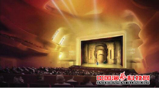 How to design the sound field of Guangzhou Grand Theater