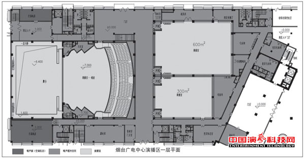 五大措施演播室噪聲控制效果圖