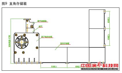 機械升降中的應用在柔性傳動柱裝置作用效果圖