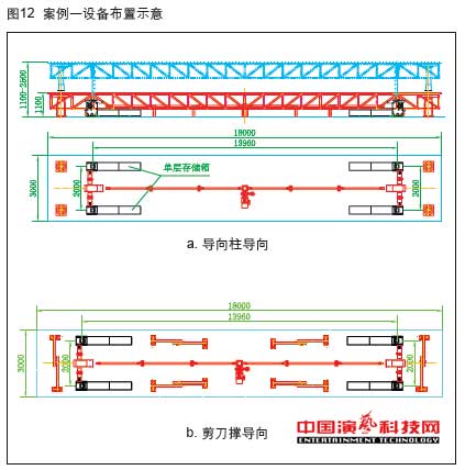 機械升降中的應用在柔性傳動柱裝置作用效果圖