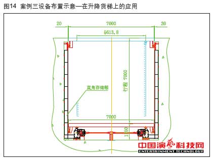 機械升降中的應用在柔性傳動柱裝置作用效果圖