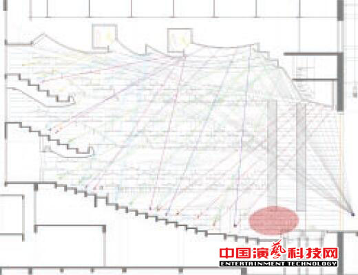 設(shè)計(jì)閩南大戲院觀眾廳的聲學(xué)效果圖