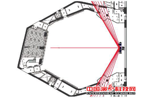 如何設(shè)計(jì)廣州大劇院的聲場效果圖