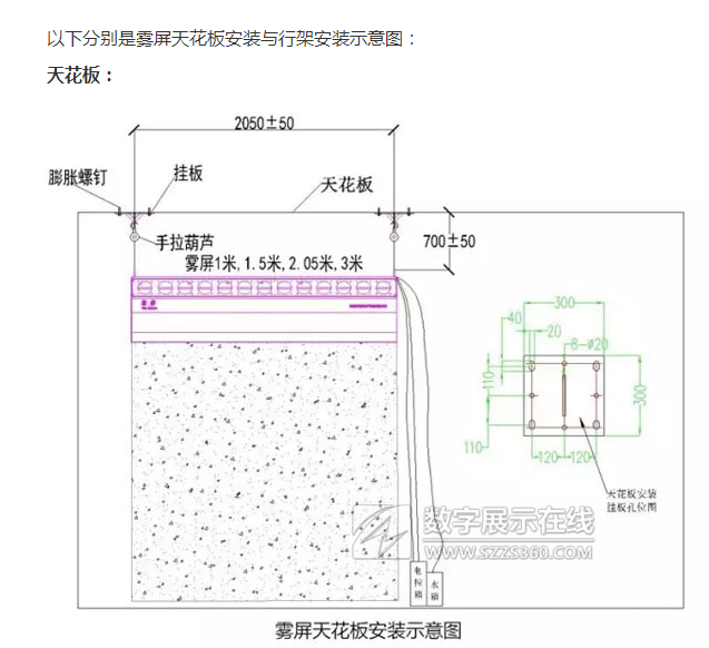 霧屏/霧幕機和投影儀安裝示意圖介紹