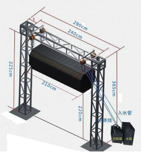 3D全息霧幕機/霧屏/水霧簾安裝調試示意圖效果圖